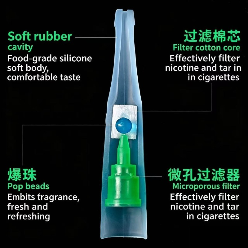 Высококачественный одноразовый – обзор и цена Smoking & Vaping Accessories